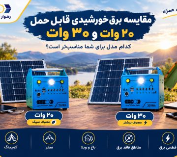 مقایسه برق خورشیدی