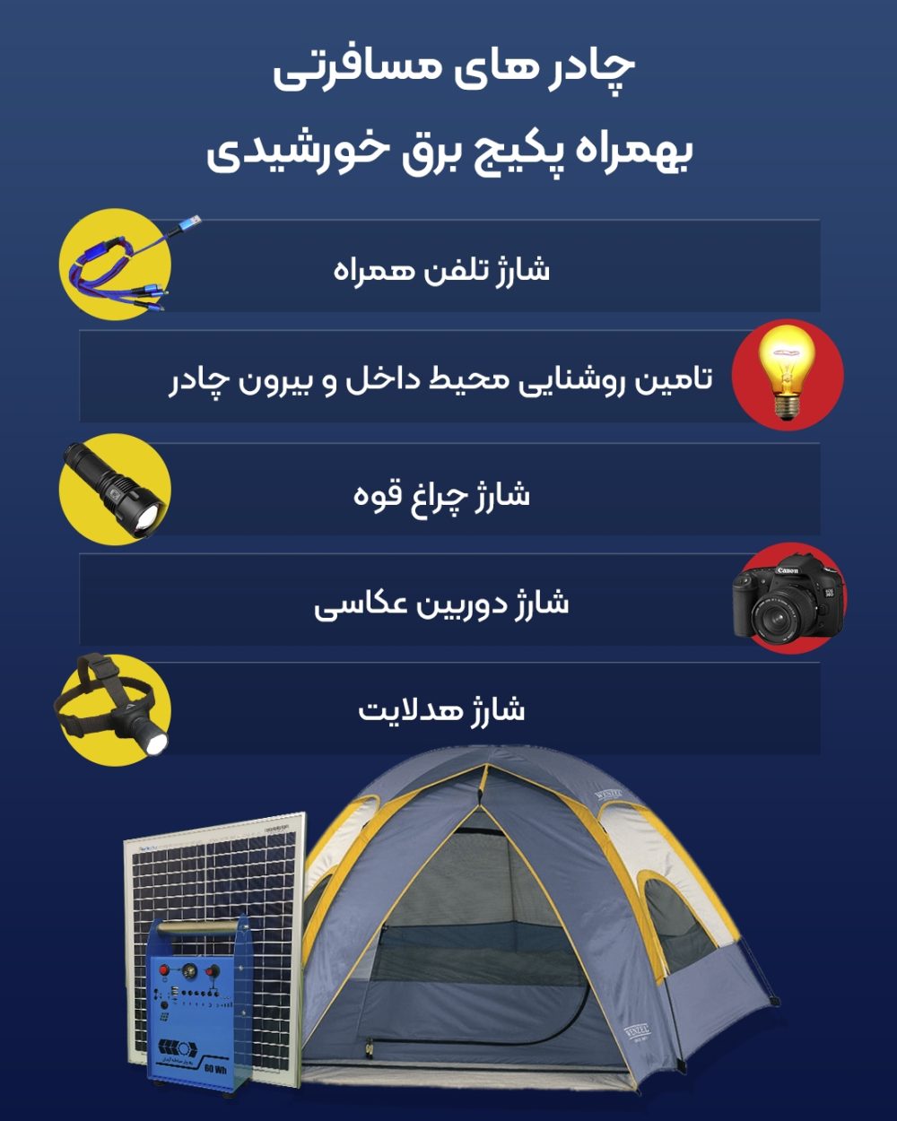 پکیج برق خورشیدی